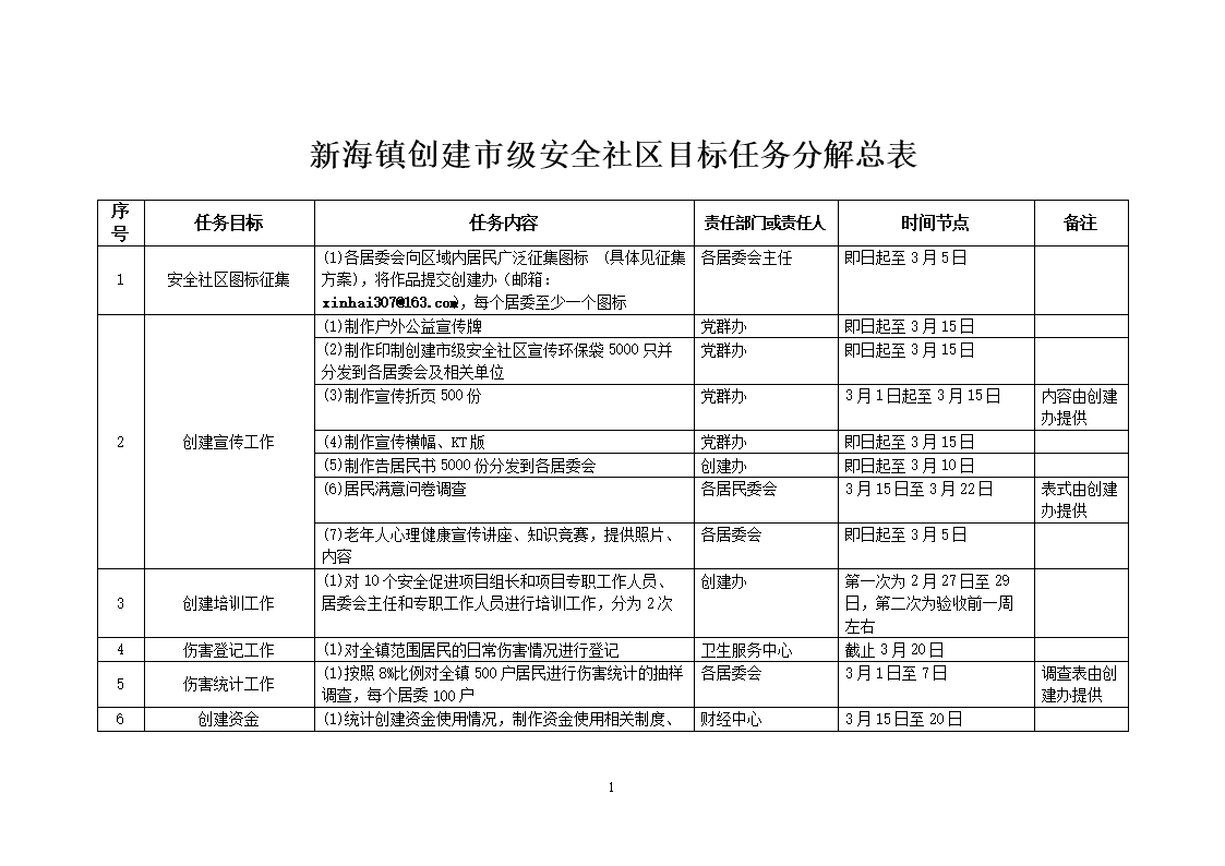 ofo共享单车宣布进入以色列离20国目标已经达成17国_星空APP(图1) 星空APP